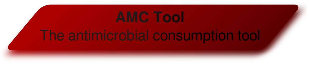 AMC Tool: the antimicrobial consumption tool